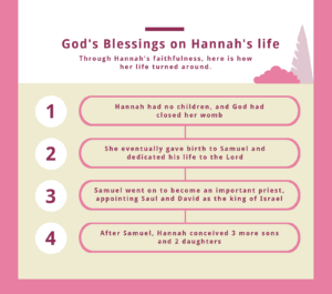 4 major blessings on Hannah's life