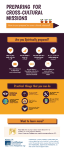 an infographic on how you can prepare for cross cultural mission: includes spiritual tips and practical tips